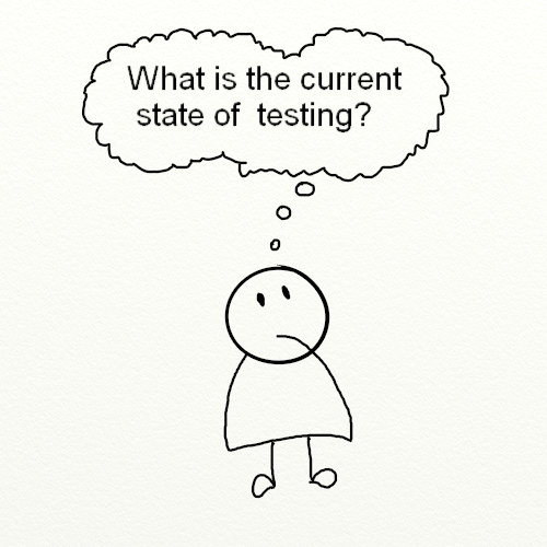 State of testing