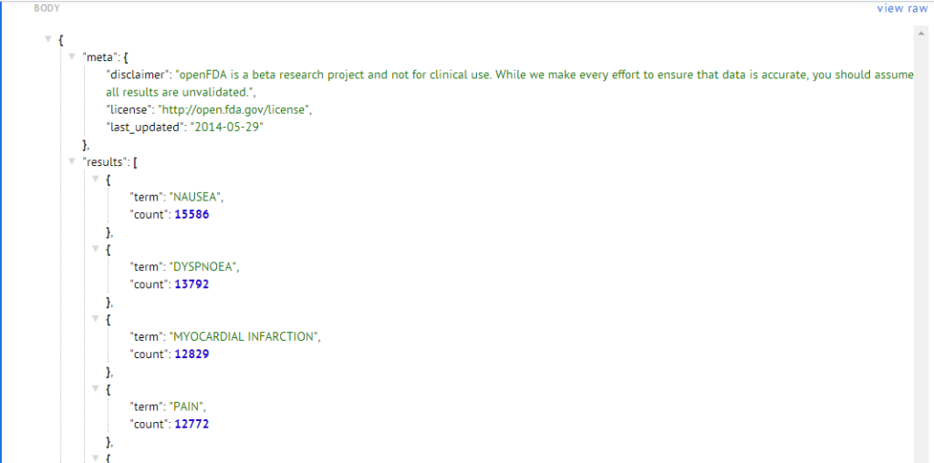 API Testing using Runscope - Qxf2 BLOG