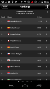 ATP Rankings List Page