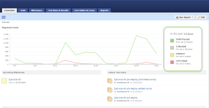 Project Overview Page