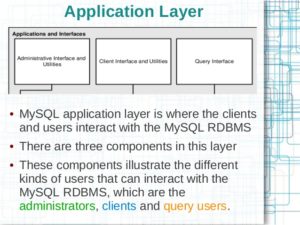 mysql-and-bioinformatics-9-638 - Qxf2 BLOG