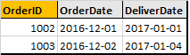 orders_2nf_table