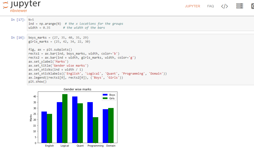 jupyter notebook change cursor color