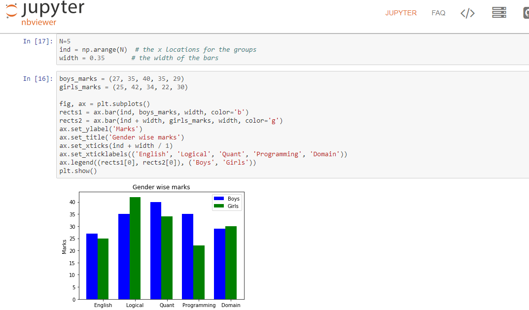 start jupyter notebook