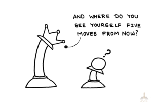 Where do you see yourself 5 moves from now?