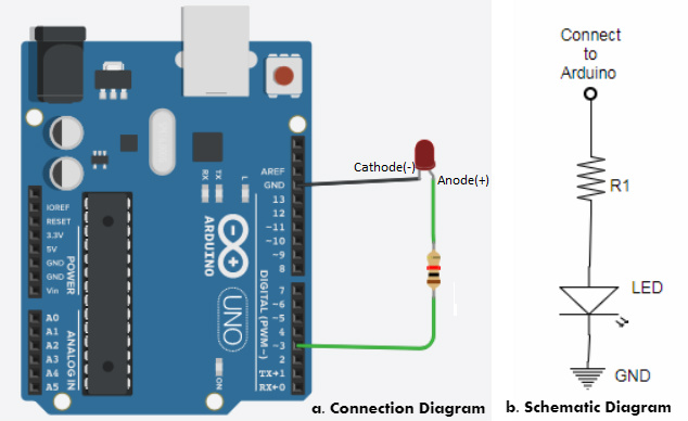 Arduino Tutorials for Testers: build a Light Dimmer - Qxf2 ...