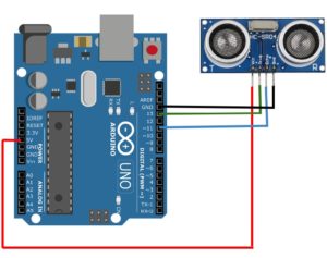 ultrasonic interfacing qxf2 testers