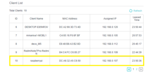 DHCP connected devices IP