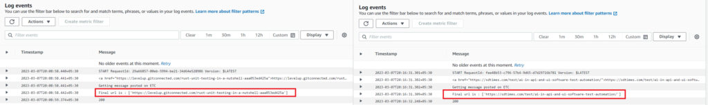 Cloud watch logs showing the articles processed by the lambda