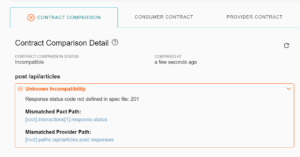 Contact comparision result for response status mismatch