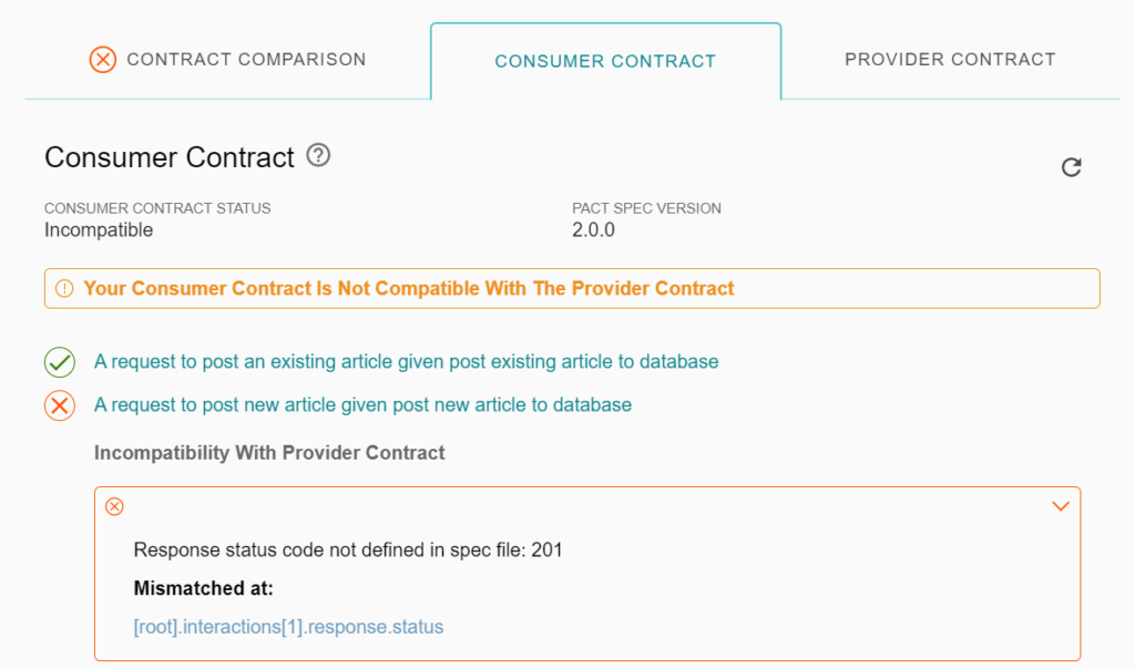 Status of interactions in the Consumer contract