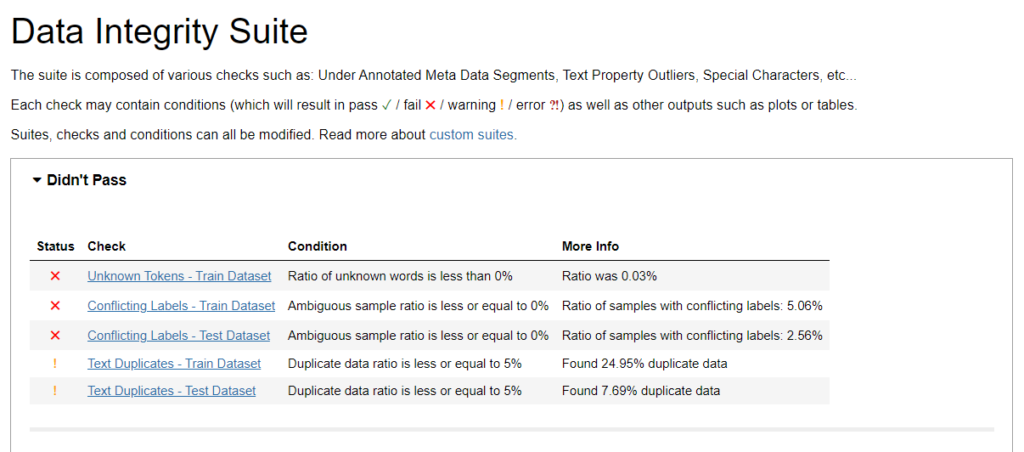 Data Integrity checks