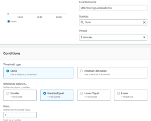 Configurations in CloudWatch alarm