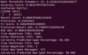 ROC_PRC_Result