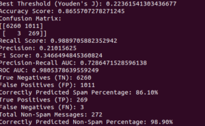 ROC_PRC_Results