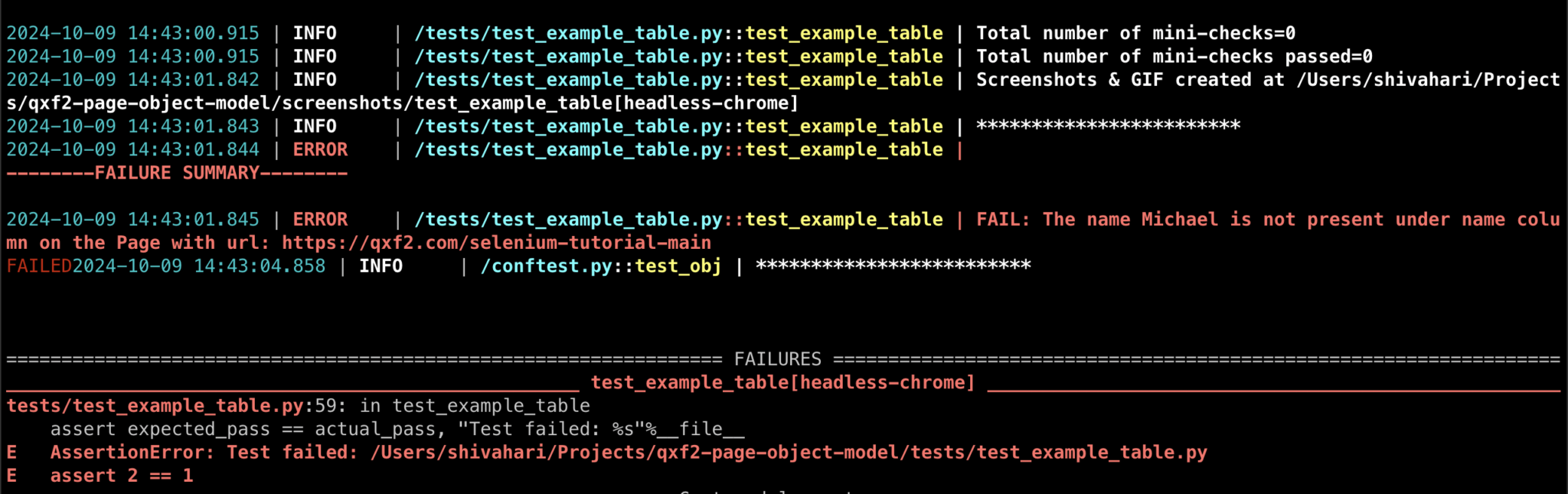 Creating a custom pytest plugin for better failure summary - Qxf2 BLOG