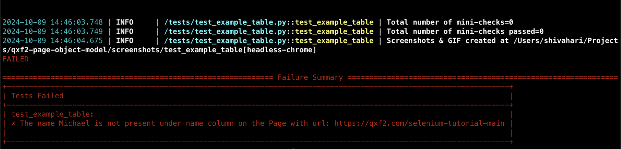 Creating a custom pytest plugin for better failure summary - Qxf2 BLOG